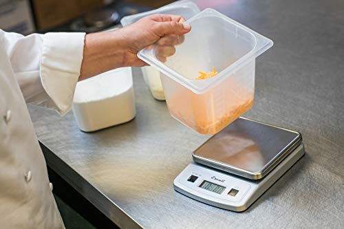 San Jamar Scdg2Lp Low-Profile Digital Food/Kitchen Scale, 2Lb Capacity