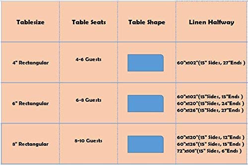 Partydelight Sequin Tablecloth, Wedding, Sweetheart, Christmas Tree, Rectangular, 90''X132'', Baby Blue