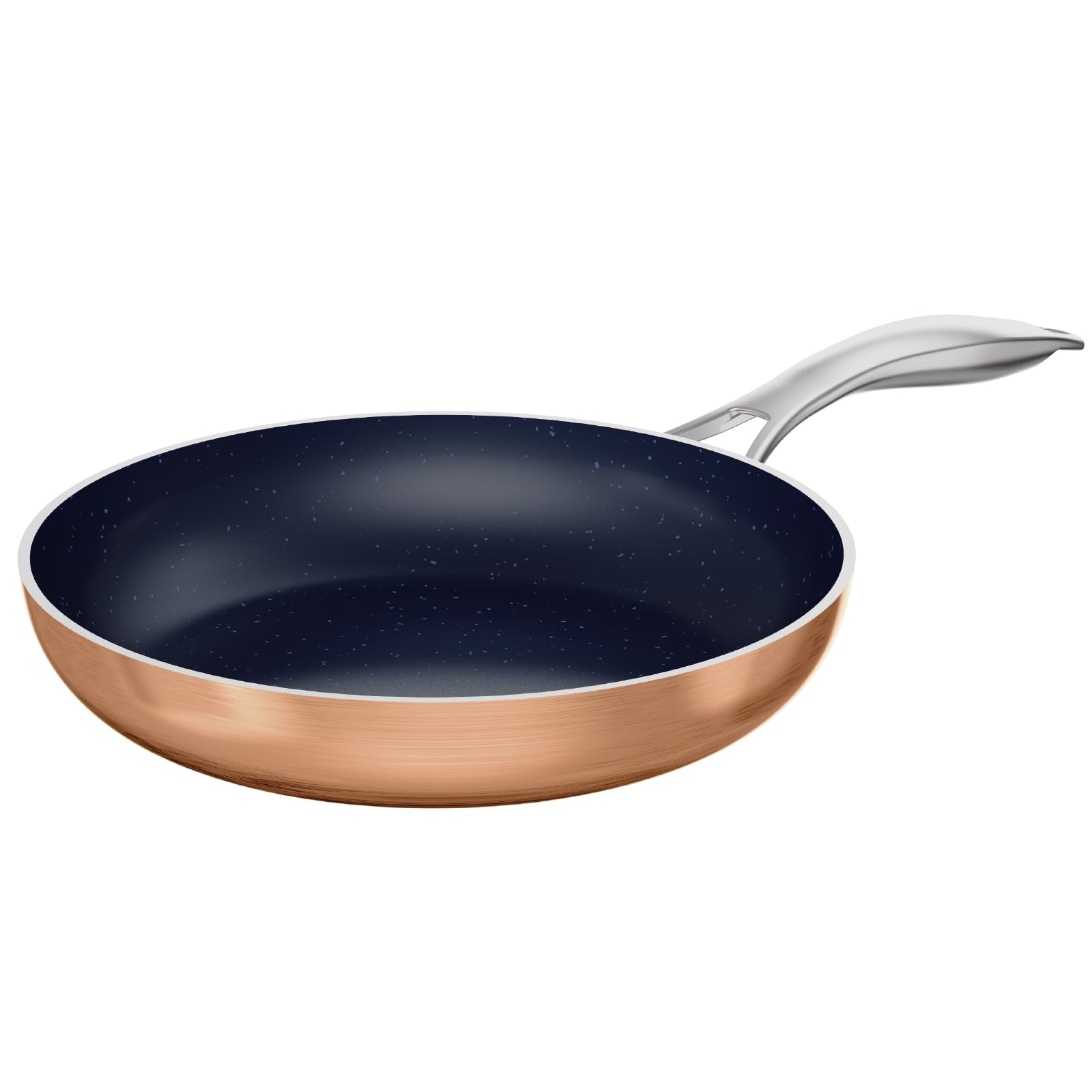 DUXANO 8 inches frying pan