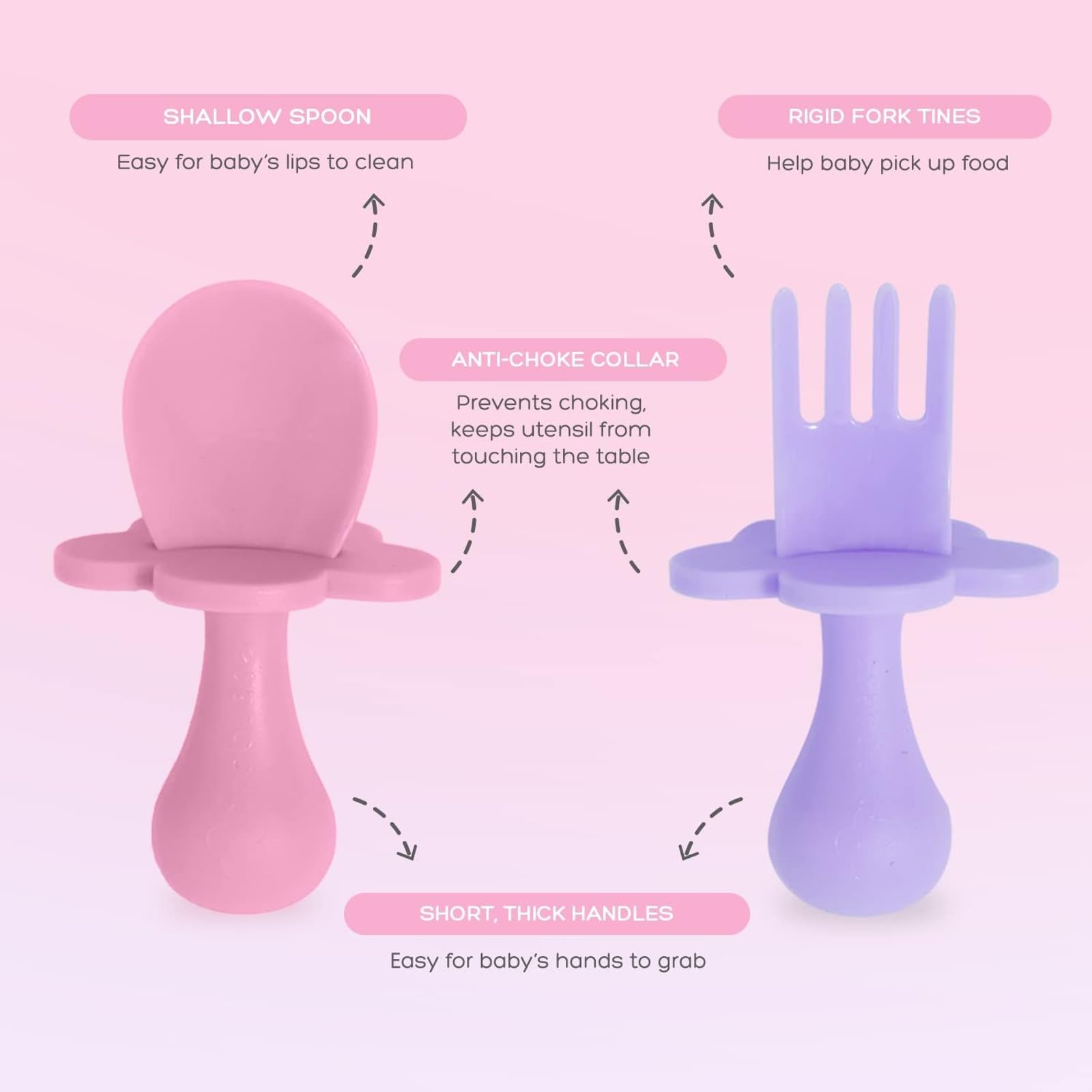 Grabease Baby Spoons Baby Led Weaning Supplies Toddler Forks Baby Feeding, BPA-Free & Phthalate-Free for Baby & Toddler, 2 Sets,