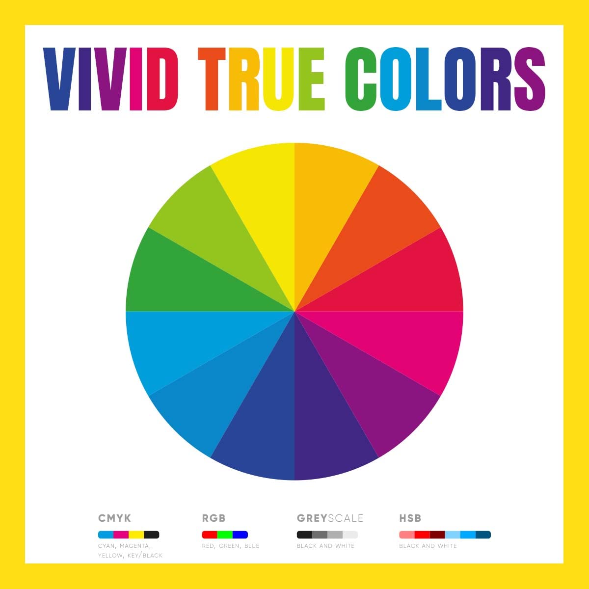 Ezposterprints - Upload Your Image/Photo - Custom Personalized Photo To Poster Printing, Wall Art Prints - (12 X 12 Inches)