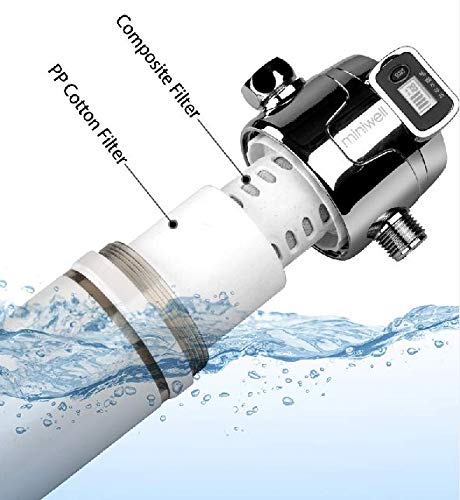 Miniwell Luxury Shower Filter L760 Series (3. Replacement- Filter Combination)