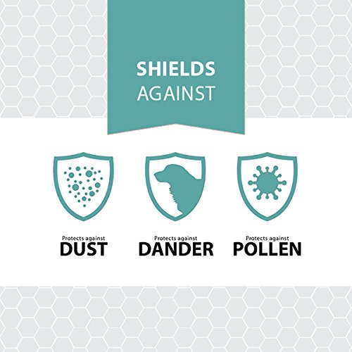 Milliard Carry Case 4 Inch Full Tri-Fold Mattress (Does Not Fit 6 Inch)