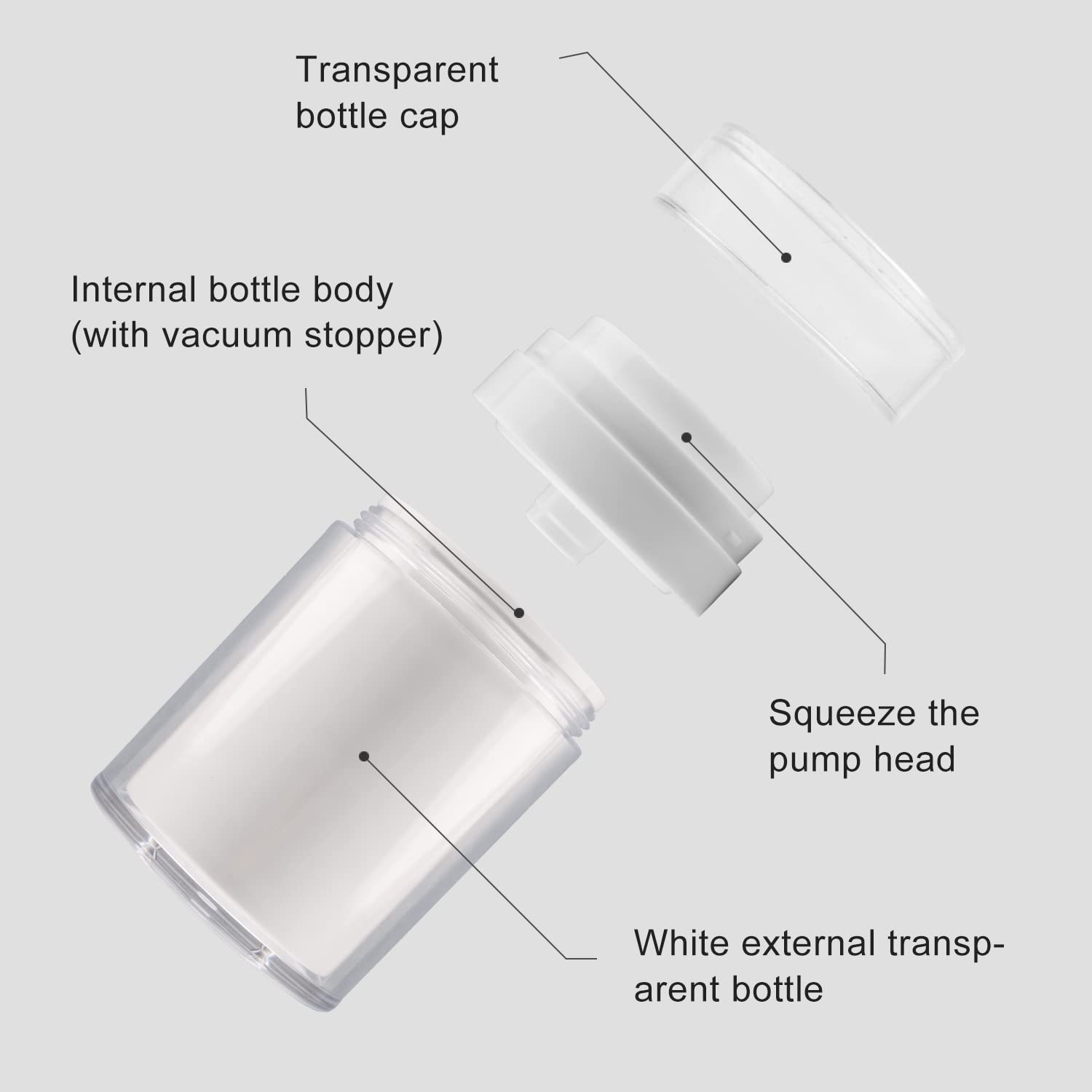 Usrommaner 2 Pack 3.34 Oz Airless Pump Jar,Empty Acrylic Vacuum Jar With Press Pump,Portable Travel Face Cream Lotion Container