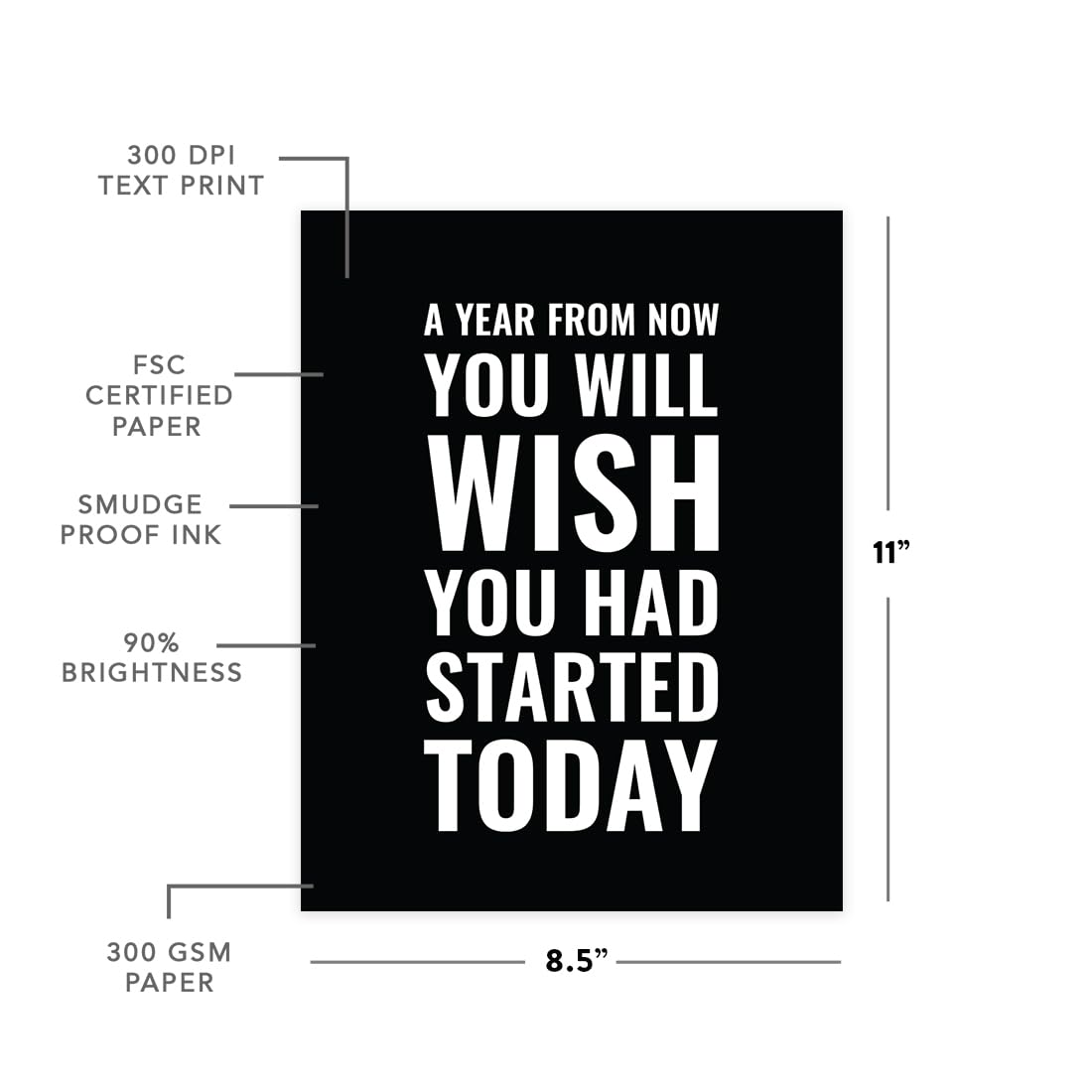 Andaz Press Gym Fitness Wall Art Collection, 8.5X11-Inch, A Year From Now You Will Wish You Had Started Today Poster Print, 1-Pa