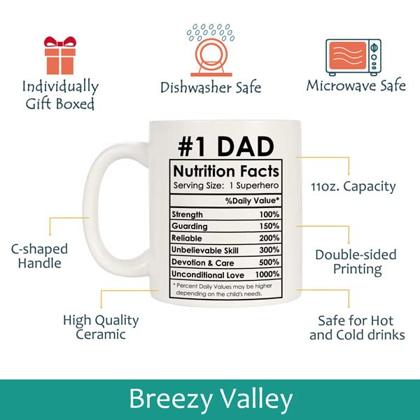 Breezy Valley Best Mom Dad Gift Set, Mom And Dad Coffee Mugs, Parents Christmas Gifts For Dad Mom Parents Birthday Gifts From Da