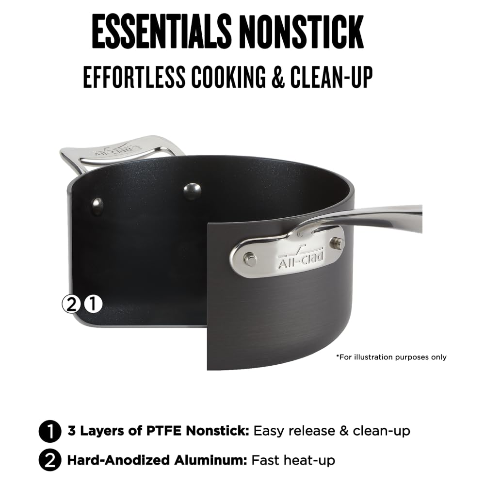 All-Clad Essentials Nonstick Lid, 12 Inch, Stainless Steel