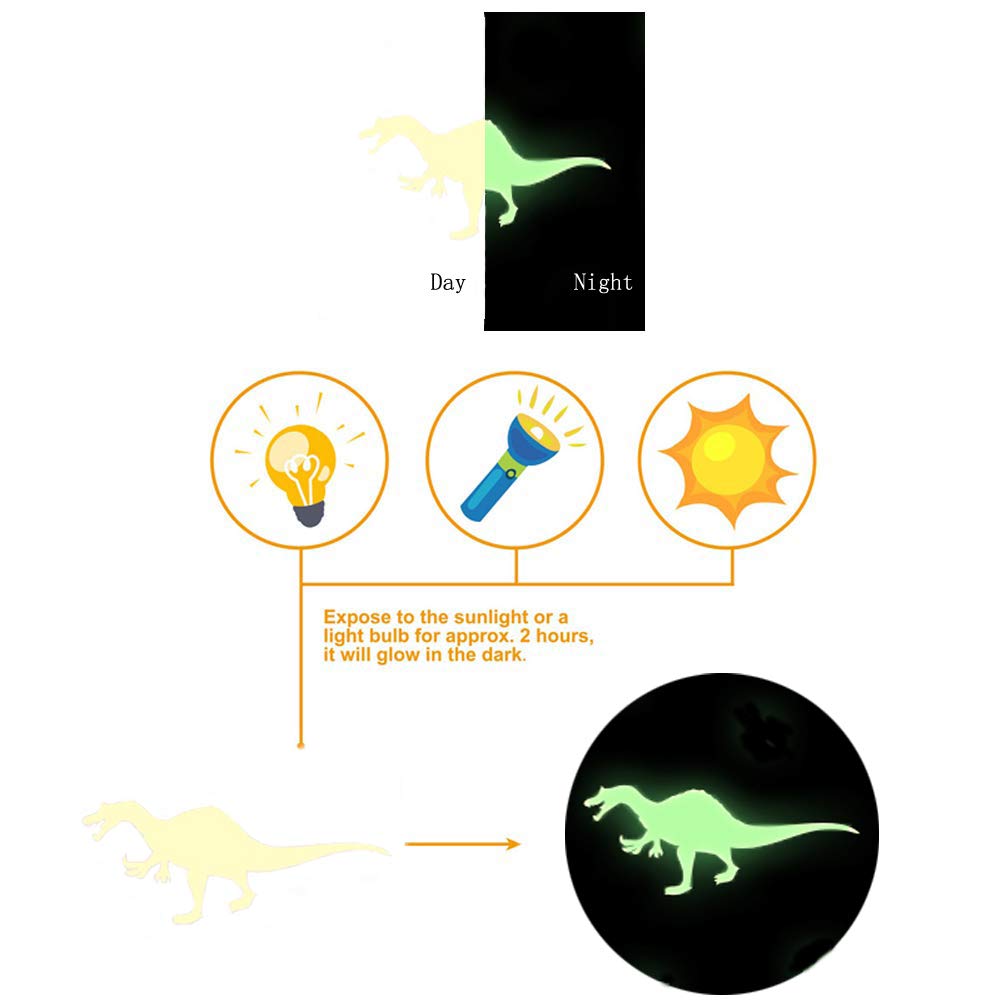 IARTTOP Dinosaur Wall Decals Glow in The Dark Dinosaur Stickers for Kids Room Dinosaur Theme Footprints Volcano Wall Sticker for Boys Baby Bedroom Nursery Decoration