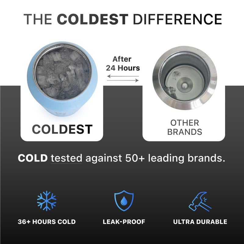 Coldest Water Bottle with Standard Mouth Straw Lid Metal Thermos Vacuum Insulated Stainless Steel l Reusable Leak Proof Cupholder Flask (12 oz  Stealth Black)