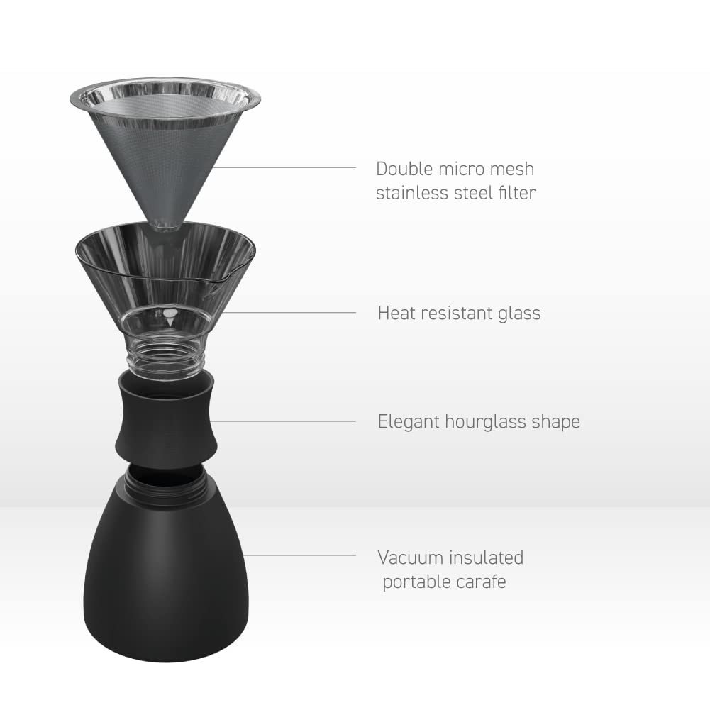 Asobu Cold Brew Replacement Parts (Pour Over Strainer)