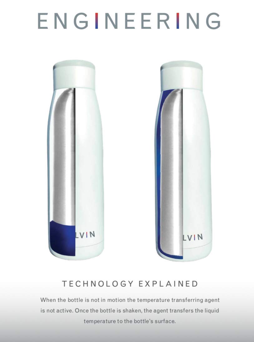 Klvin Insulated Water Bottle, Charcoal Grey, 14.2 Oz (420Ml) - Shake To Activate Hand Warmer & Ice Pack, Bpa Free, Hot Water Bot