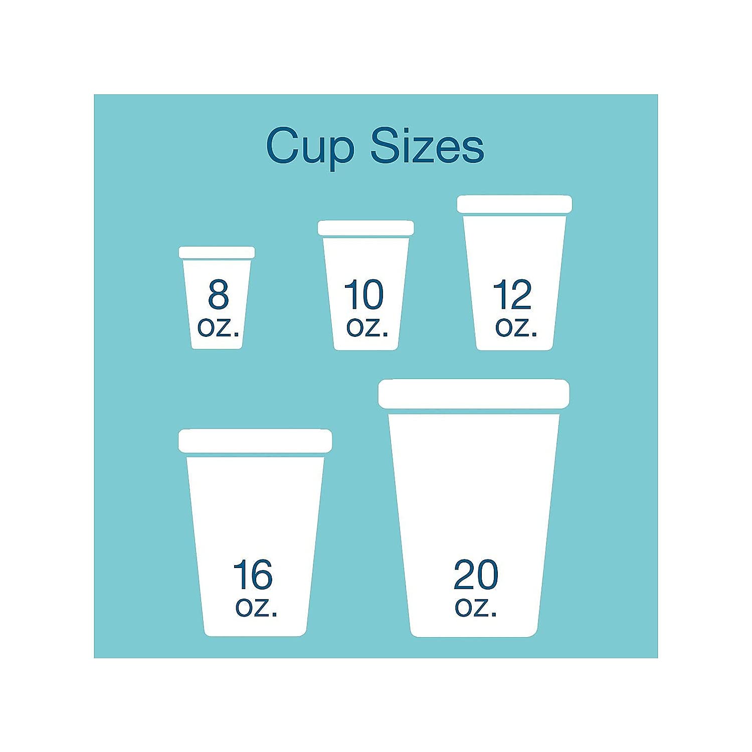 Eco-Products Epcc12Gspk Greenstripe Renewable & Compostable Cold Cups Convenience Pack- 12Oz., 50/Pk (Ecoepcc12Gspk)