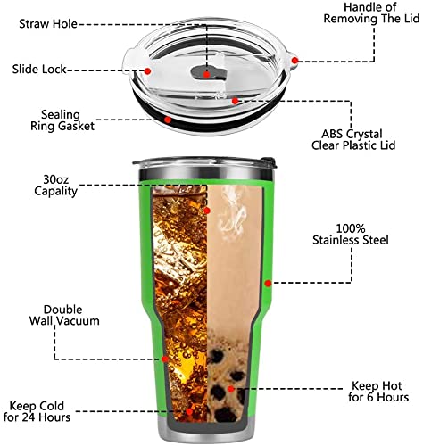 DS 30 oz Green Tumbler Stainless Steel Double Wall Vacuum Insulated Mug with Straw and Lid, Cleaning Brush for Cold and Hot Beve