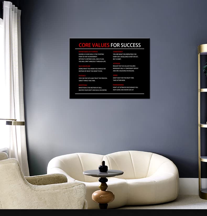 Inspirational Canvas Painting Wall Art Core Values Quote Motivational Wall Art Inspiring Poster Positive Motivational Framed Art