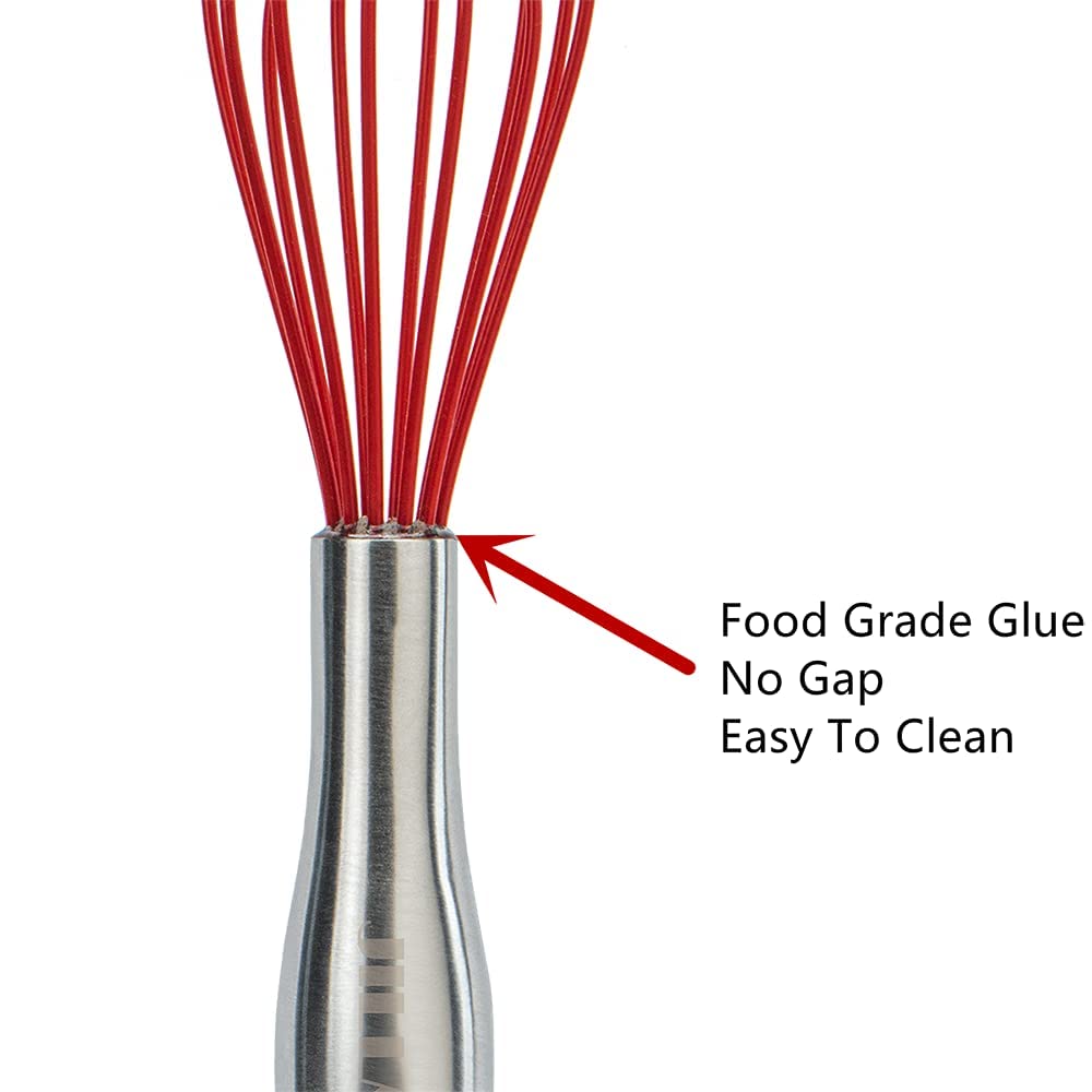 Jillmo Whisk, 8.5Inch Silicone Whisk
