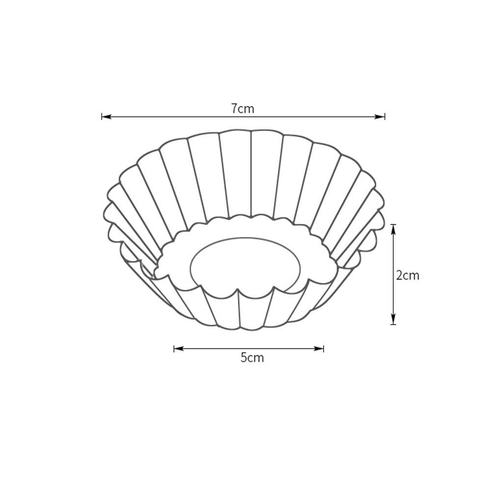 Non-Stick Egg Tart Molds - Reusable Baking Tinplate Round Muffin Cups For Baking(Set Of 20) (Round)