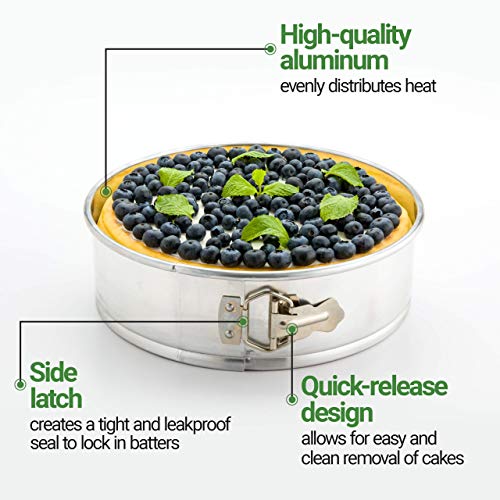 Restaurantware Met Lux 10 Inch Round Cake Pan 1 Springform Springform Pan - Removable Bottom Release Latch Silver Aluminum Chees