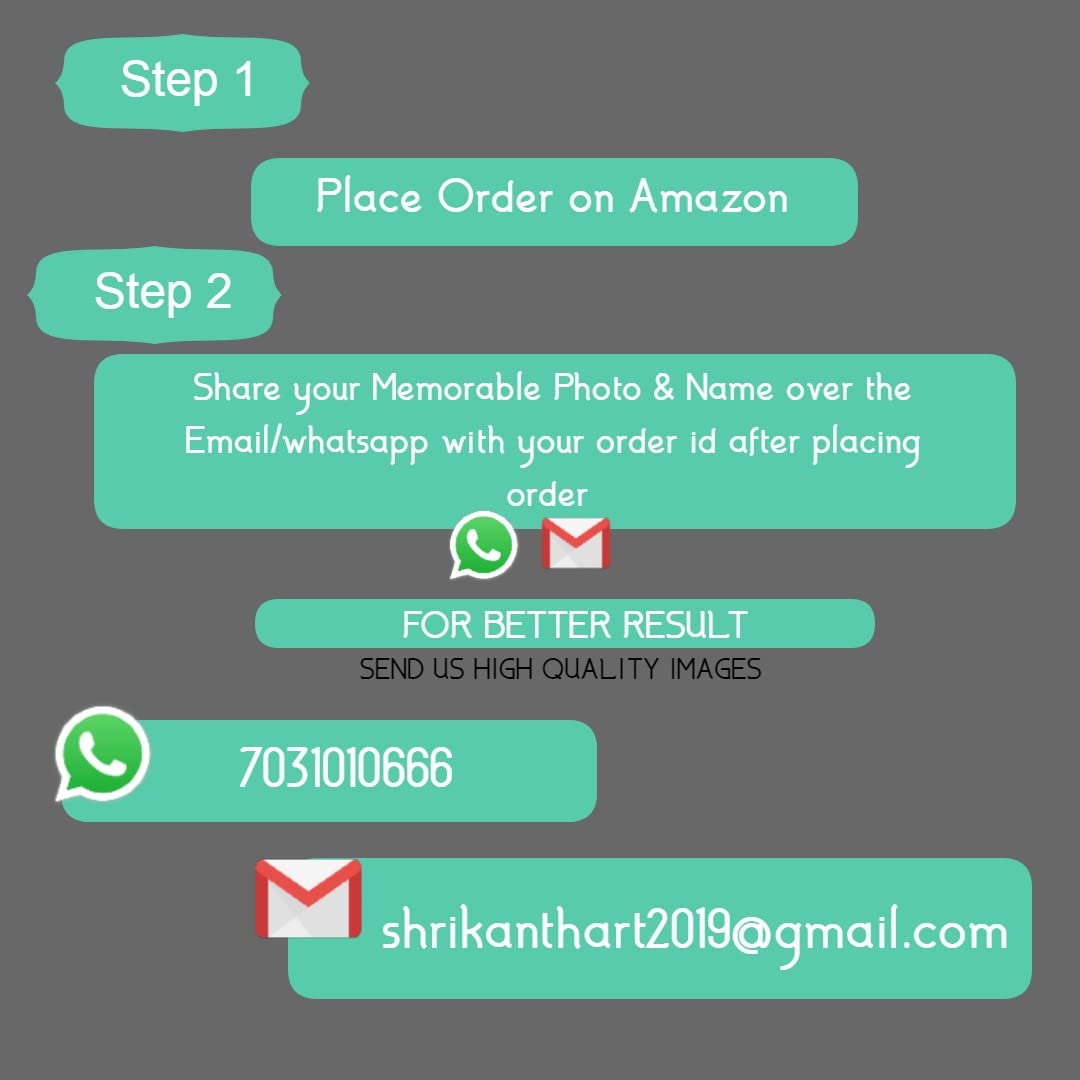 Shri Kanth Art Personalized & Customized Collage Photo Frame With Your Name (Rohan & Priya)| Wall Hanging Photo Frame | Wall Art