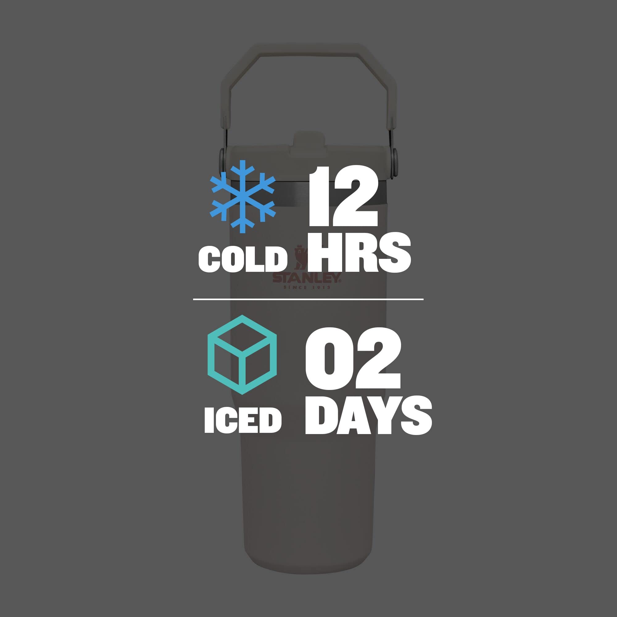 Stanley Iceflow Stainless Steel Tumbler With Straw - Vacuum Insulated Water Bottle For Home, Office Or Car Reusable Cup With Str