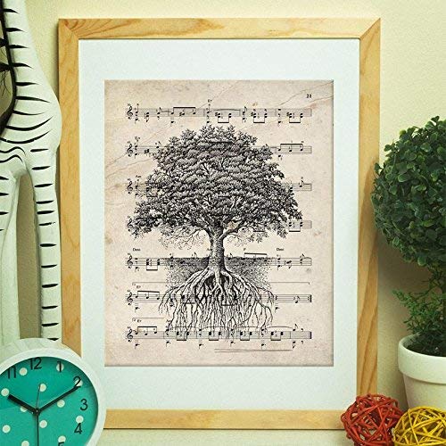 Nacnic Prints World At Your Feet - Set Of 1 - Unframed 11X17 Inch Size - 250G Paper - Beautiful Poster Painting For Home Office