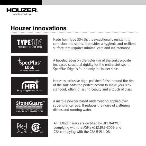 Houzer Cs-1407-1 Club Series Undermount Medium Bowl Bar/Prep Sink