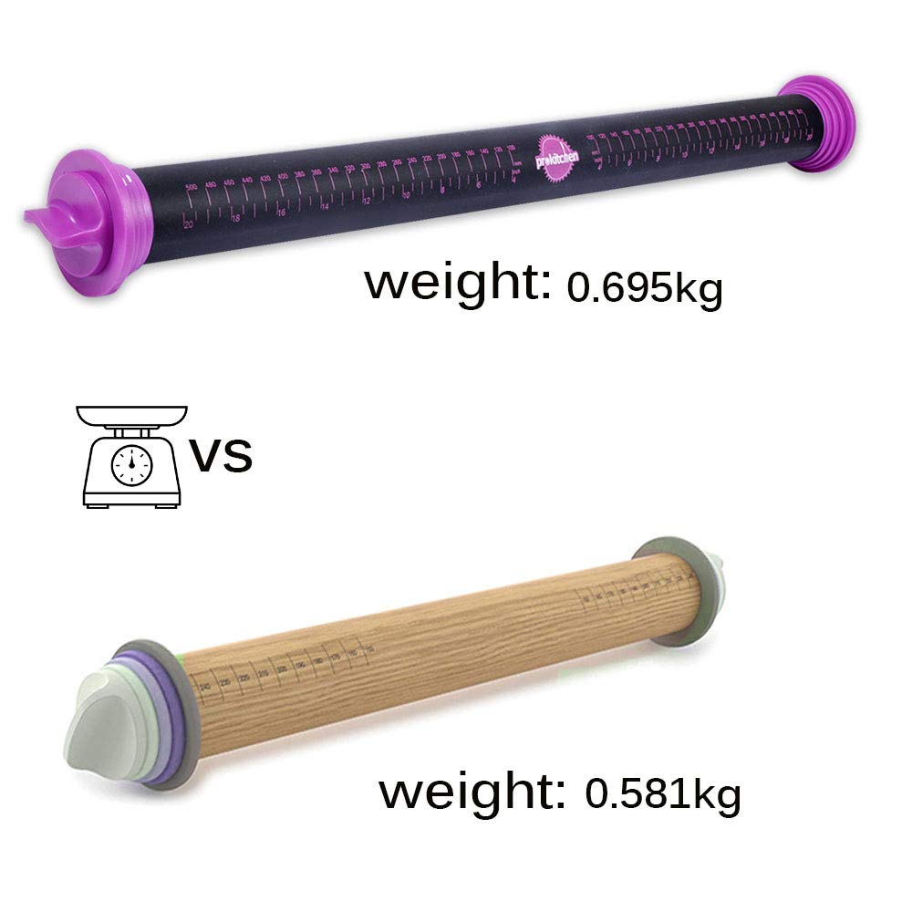 Prokitchen Silicone Rolling Pin With Thickness Rings, Adjustable Silicone Rolling Pin Designs Dough Roller Pins For Fondant, Coo