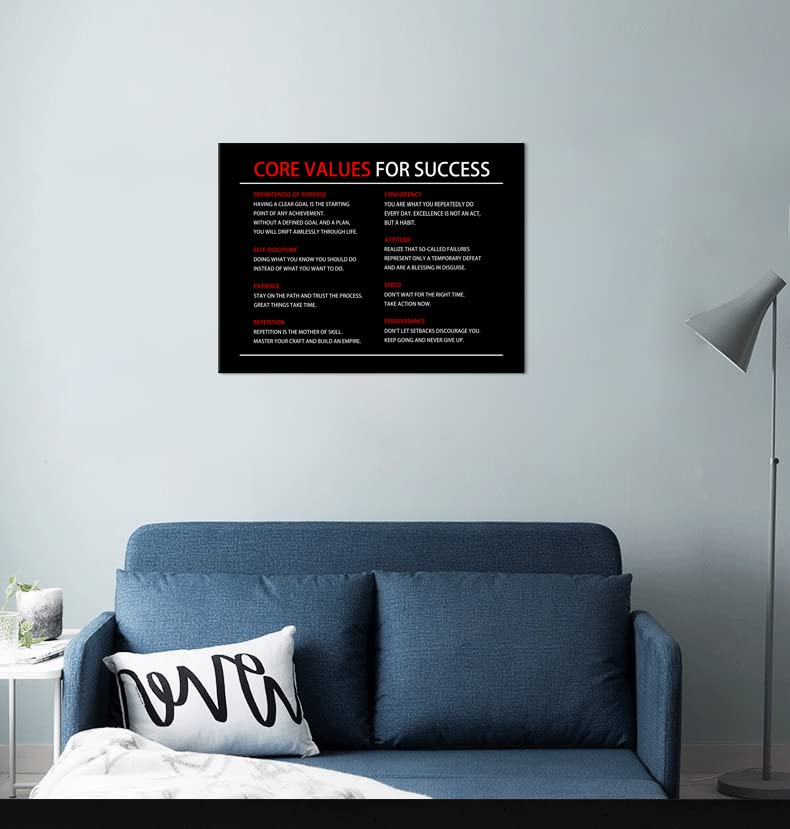 Inspirational Canvas Painting Wall Art Core Values Quote Motivational Wall Art Inspiring Poster Positive Motivational Framed Art
