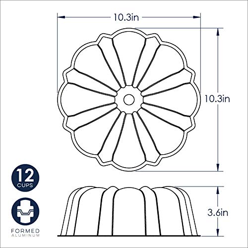 Nordic Ware Formed Bundt, 12 Cup, Sea Glass