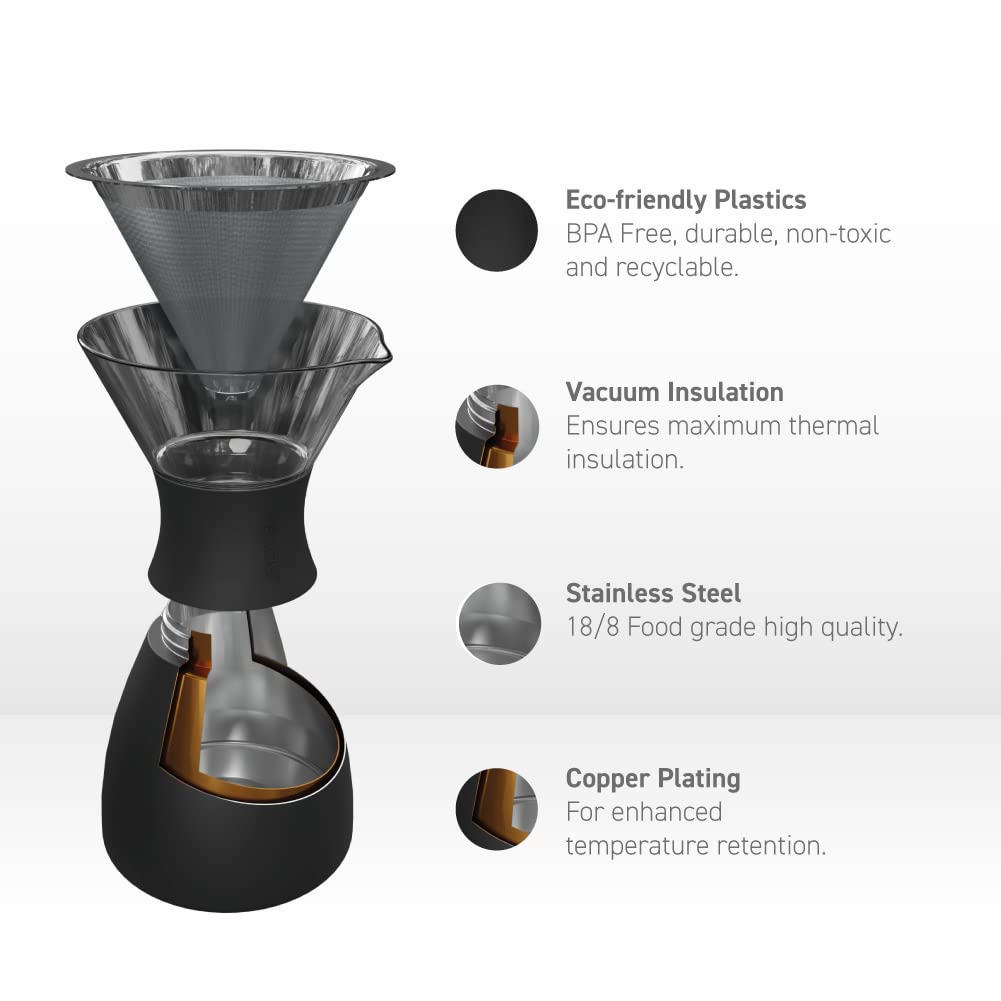 Asobu Cold Brew Replacement Parts (Pour Over Strainer)