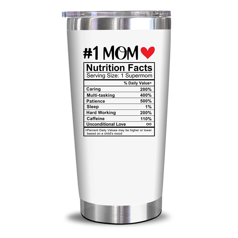 NewEleven Christmas Gifts For Mom - Gifts For Mom From Daughter, Son, Kids - Unique Birthday Gifts For Mom, Mother, Wife, New Mo