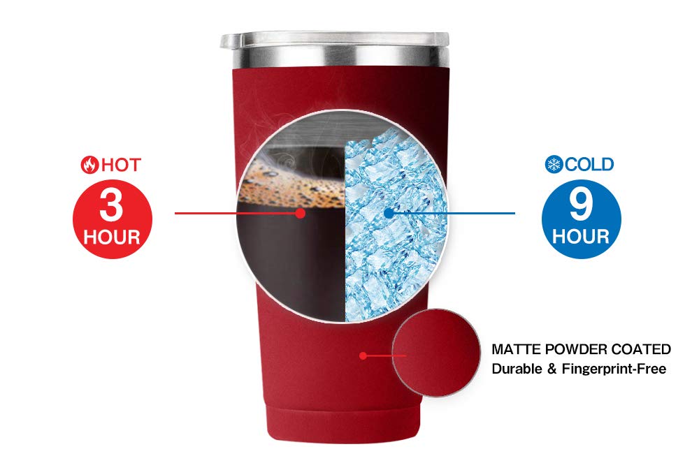 Spotondeals 30Oz Tumbler With Lid, Stainless Steel Vacuum Insulated Double Walled Travel Tumbler, Insulated Coffee Mug, Thermal