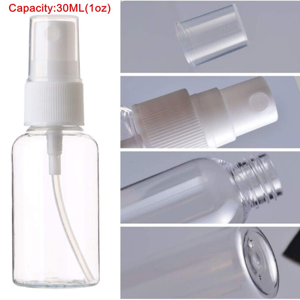 SINIDE Spray Bottles 30ml/1oz  4 Pack Clear Empty Fine Mist Plastic Mini Travel Bottle Set  Portable Refillable Makeup Sprayer Containers for Perfume  Liquids  Aromatherapy  Small Size