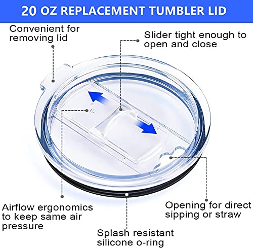 Ailuxuan Tumbler Lids Spillproof 20 Oz,2 Replacement Lids For 20 Oz Yeti Rambler,Straw Friendly&Spill-Proof Lids,Covers For 20 O