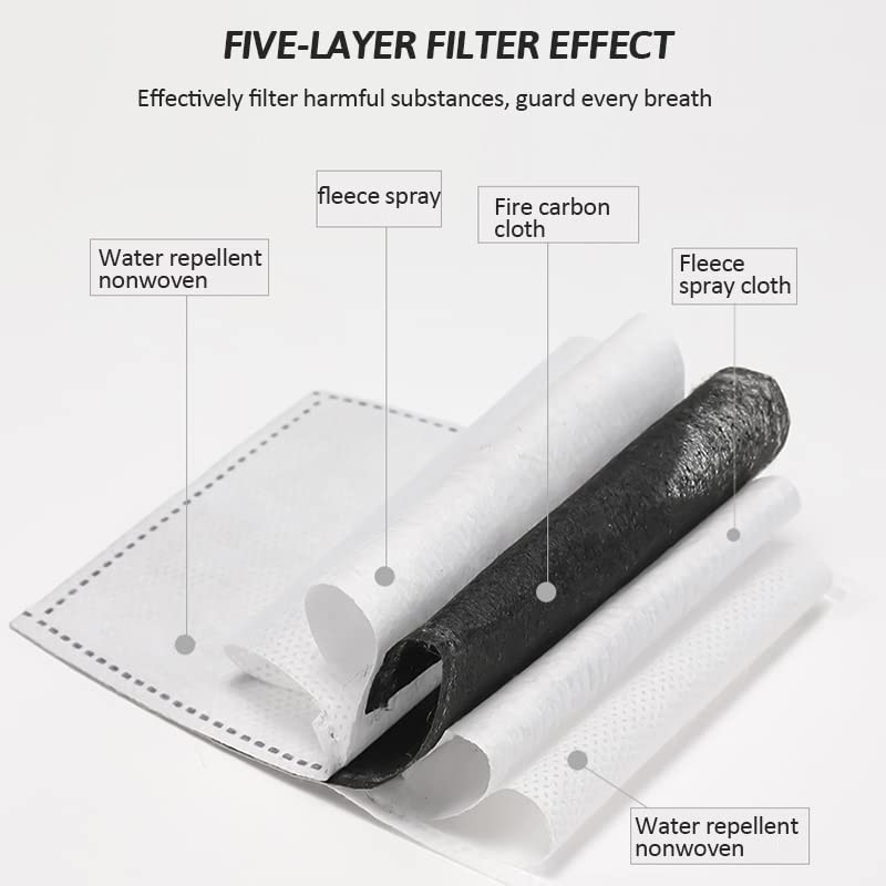 Pm Filters-Super Protective Face Shield Anti-Fog Full Face High-Definition Protective All-Inclusive Face Protection For Adults (