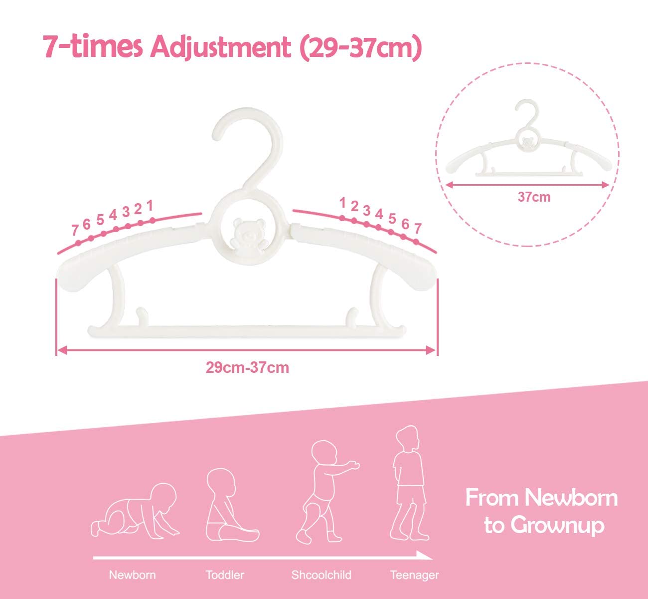 Baby Hangers for Closet 20pcs  HGYZE White Kids Clothes Hanger Plastic  11-14'' Adjustable Bulk Perchas for Newborn  Non-Slip Children Outfit Bear Hanger for Girl Boy Toddler Infant Nursery Clothing