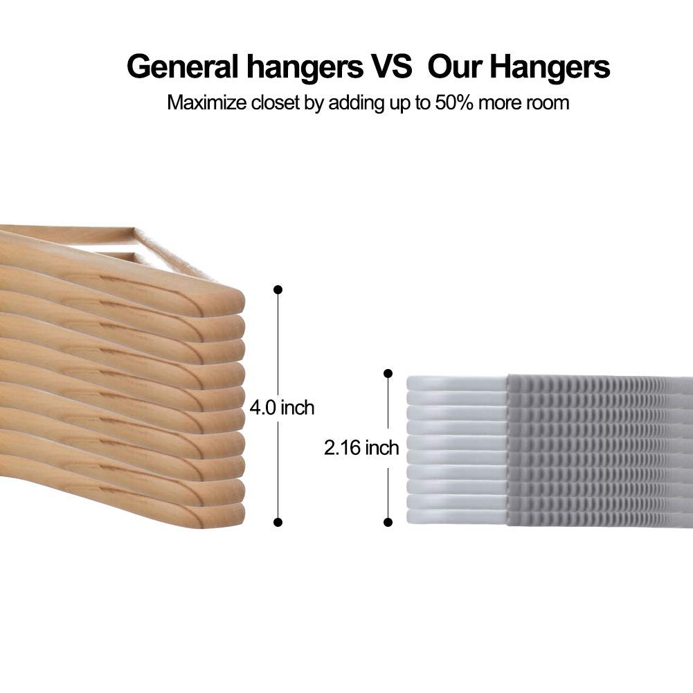 Plastic Hangers 50 Pack Heavy Duty Dry Wet Clothes Hangers with Non-Slip Pads Space Saving 0.2 '' Thickness Super Lightweight Organizer