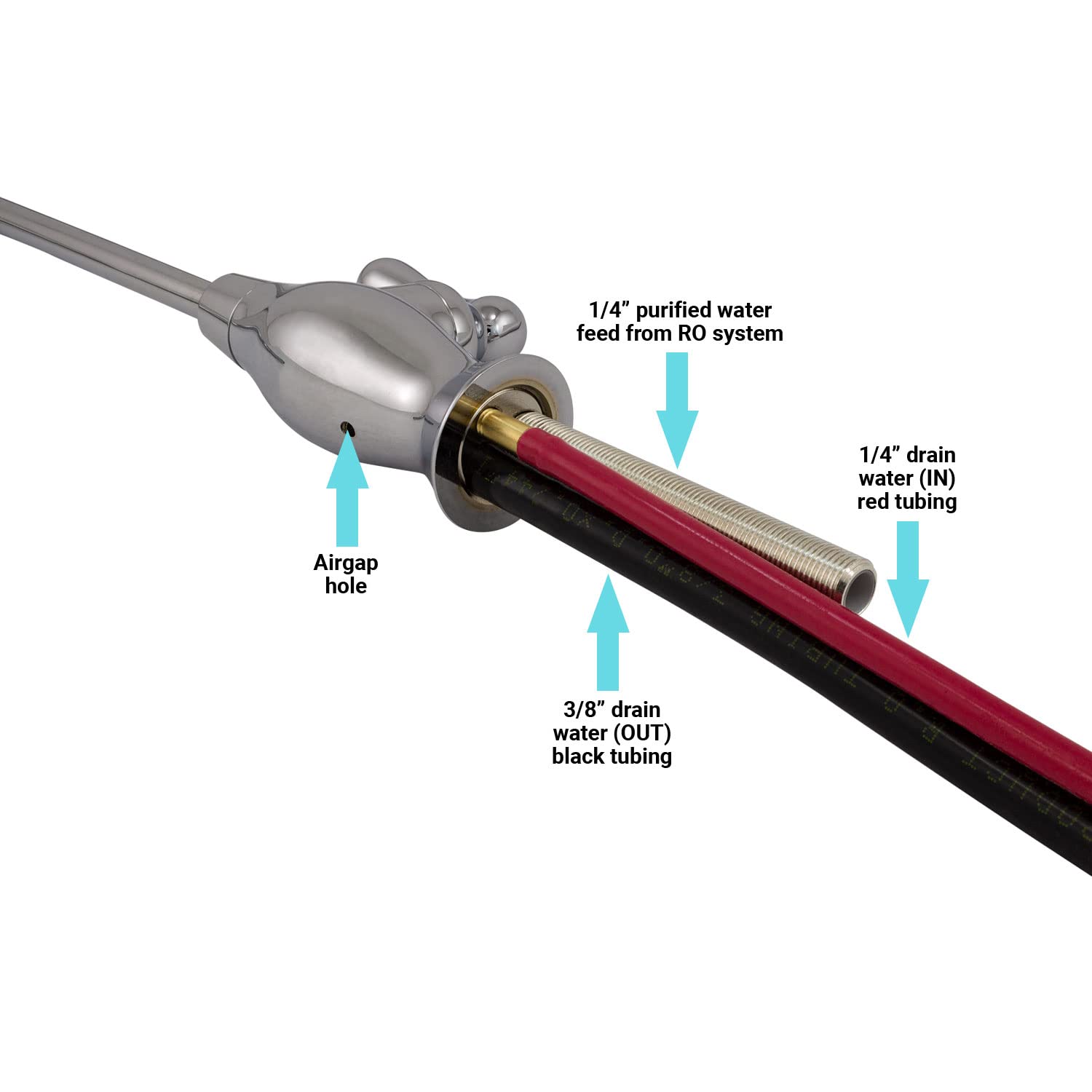 Metpure Ro Faucet Reverse Osmosis Drinking Water Air Gap Filtration System Water Dispenser Spout (Chrome) With Pre-Inserted Tubi