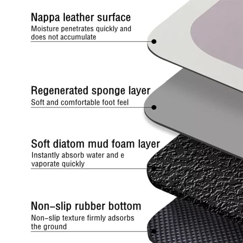 YOGIMOONI Kitchen Floor mat Water Absorption, Anti Slip and Kitchen Floor mats Water-Absorbing, Non-Slip, Dirt-Resistant Long St