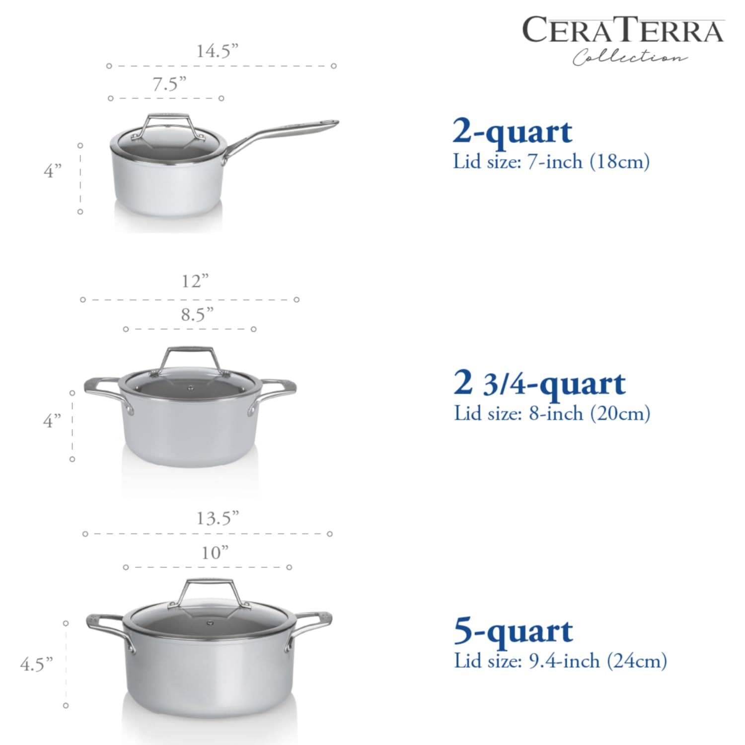 Techef - Ceraterra Collection, 2-Quart Ceramic Nonstick Saucepan With Glass Lid (Ptfe And Pfoa Free Ceramic Exterior  Interior),