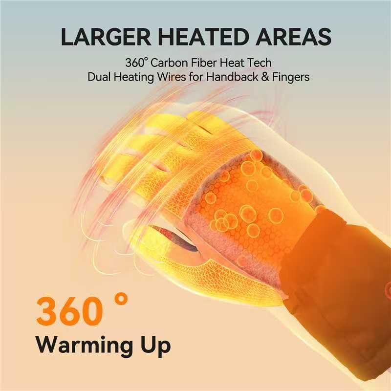 Savior Heat Heated Gloves For Men Women, Rechargeable Electric Heated Gloves, Heated Skiing Gloves And Snowboarding Gloves