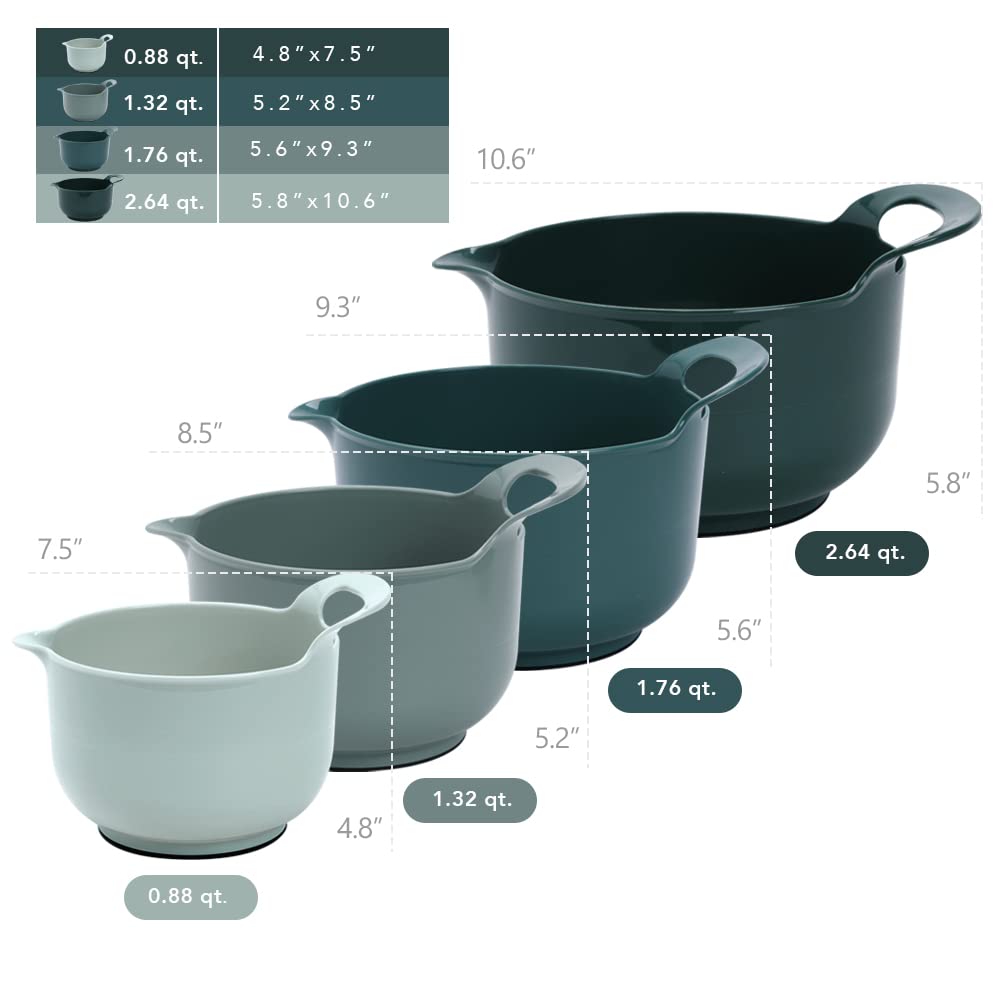 Boxedhome 4 Pack Nesting Mixing Bowl With Pour Spout And Handle, Bpa Free Microwave & Dishwasher Safe(Green, 4 Pack With Handle)