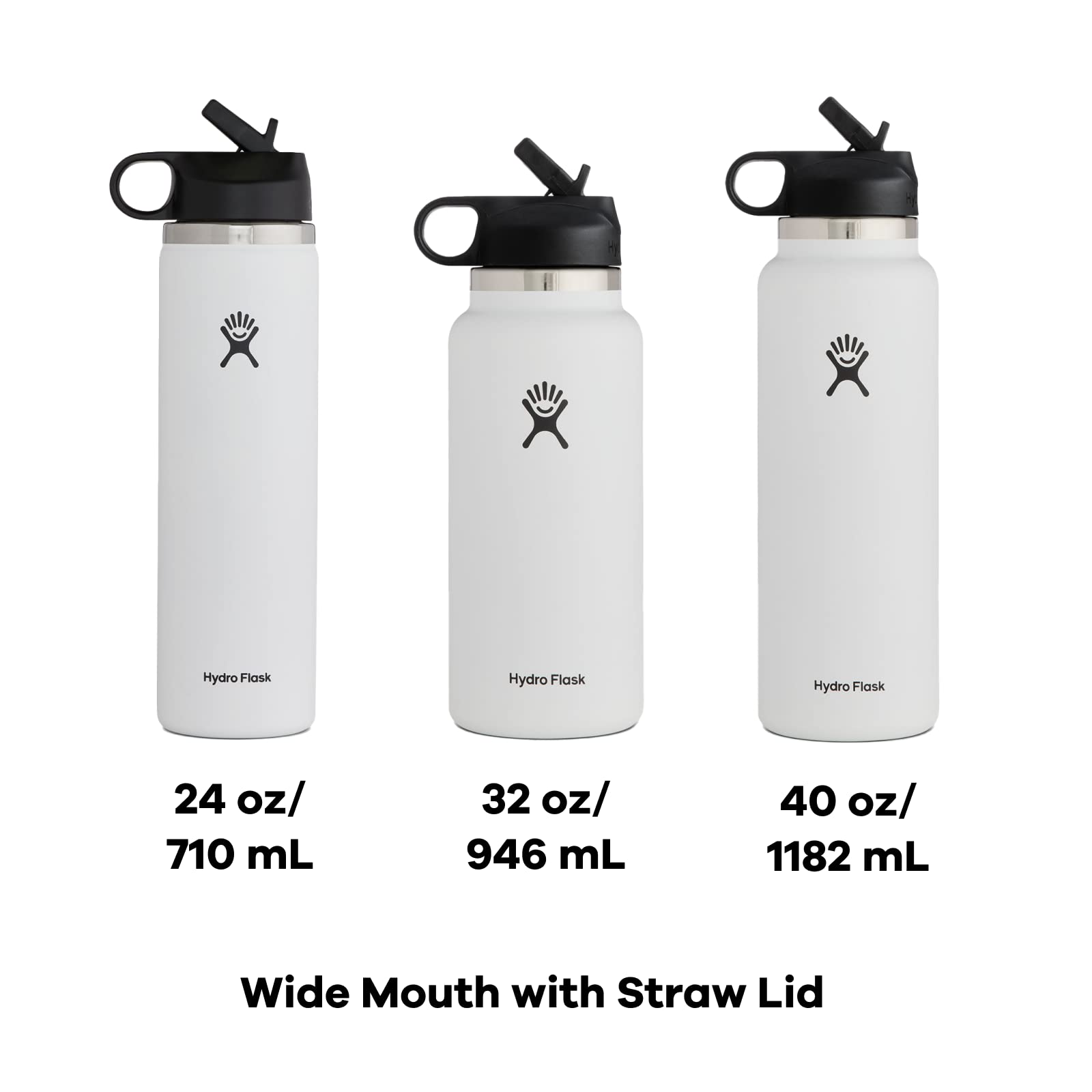 Hydro Flask 32 Oz Wide Mouth Straw Lid White