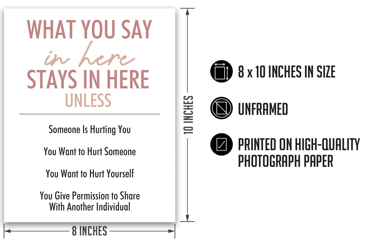 Govivo What You Say In Here Stays In Here - Wall Decor For Therapy Office - Mindfulness Wall Decor - Counseling Office - Mental