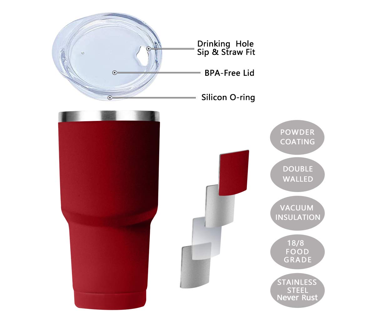 Spotondeals 30Oz Tumbler With Lid, Stainless Steel Vacuum Insulated Double Walled Travel Tumbler, Insulated Coffee Mug, Thermal