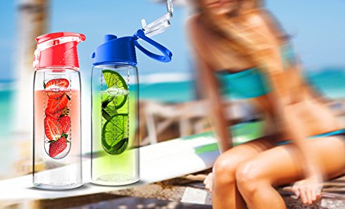 Asobu Flavor It Infuser Water Bottle Pure Fruit Flavour 2 Go, Blue,20 Oz