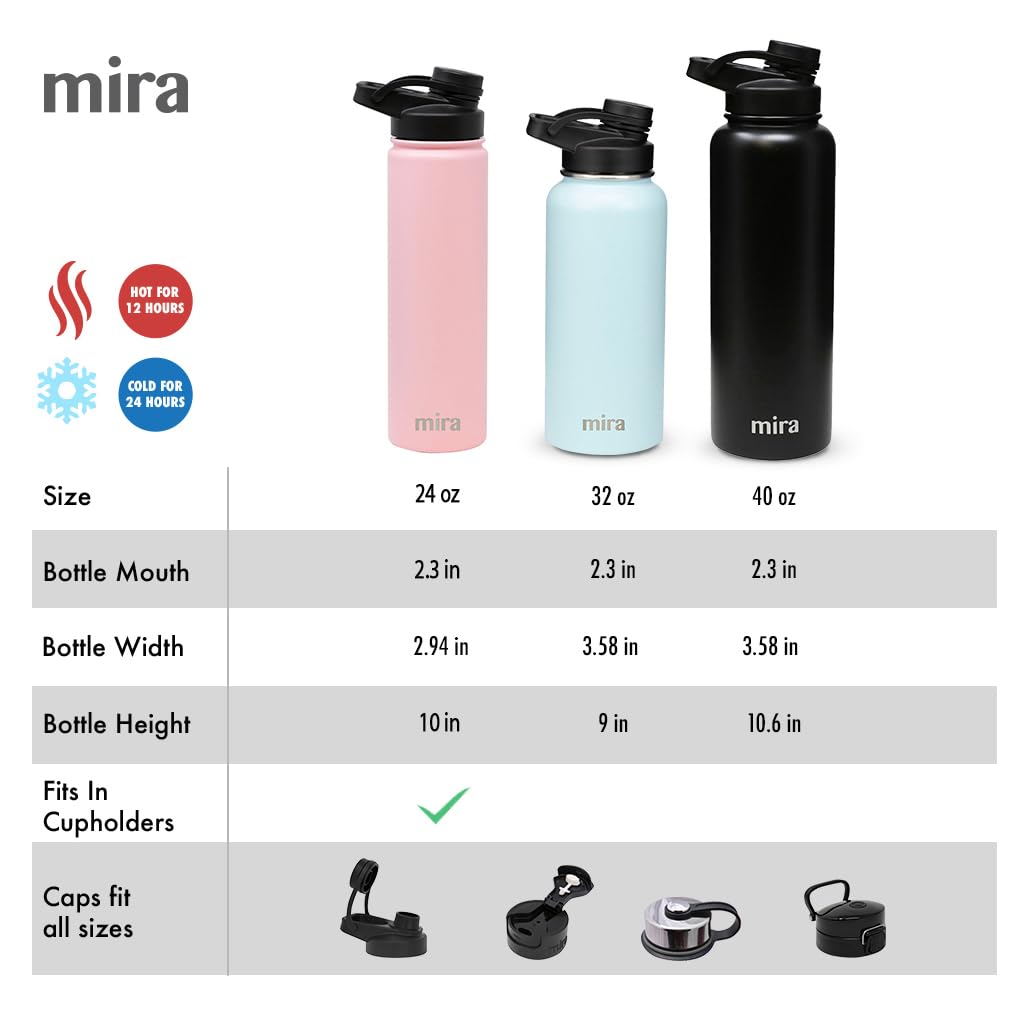 Mira Stainless Steel Insulated Sports Water Bottle - Hydro Metal Thermos Flask Keeps Cold For 24 Hours, Hot For 12 Hours - Bpa-F