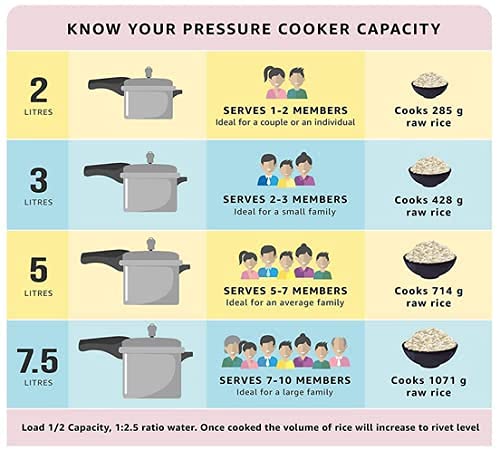 Pigeon Pressure Cooker - 5 Quart - Deluxe Aluminum Outer Lid Stovetop & Induction - Cook delicious food in less time: soups, ric