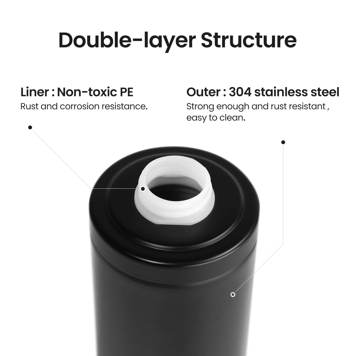 Zegeon Stainless Steel Soap Dispenser For Bathroom, Matte Black Flat Design, Metal Pump, 10Oz Rust-Proof Liquid Hand Soap Dispen