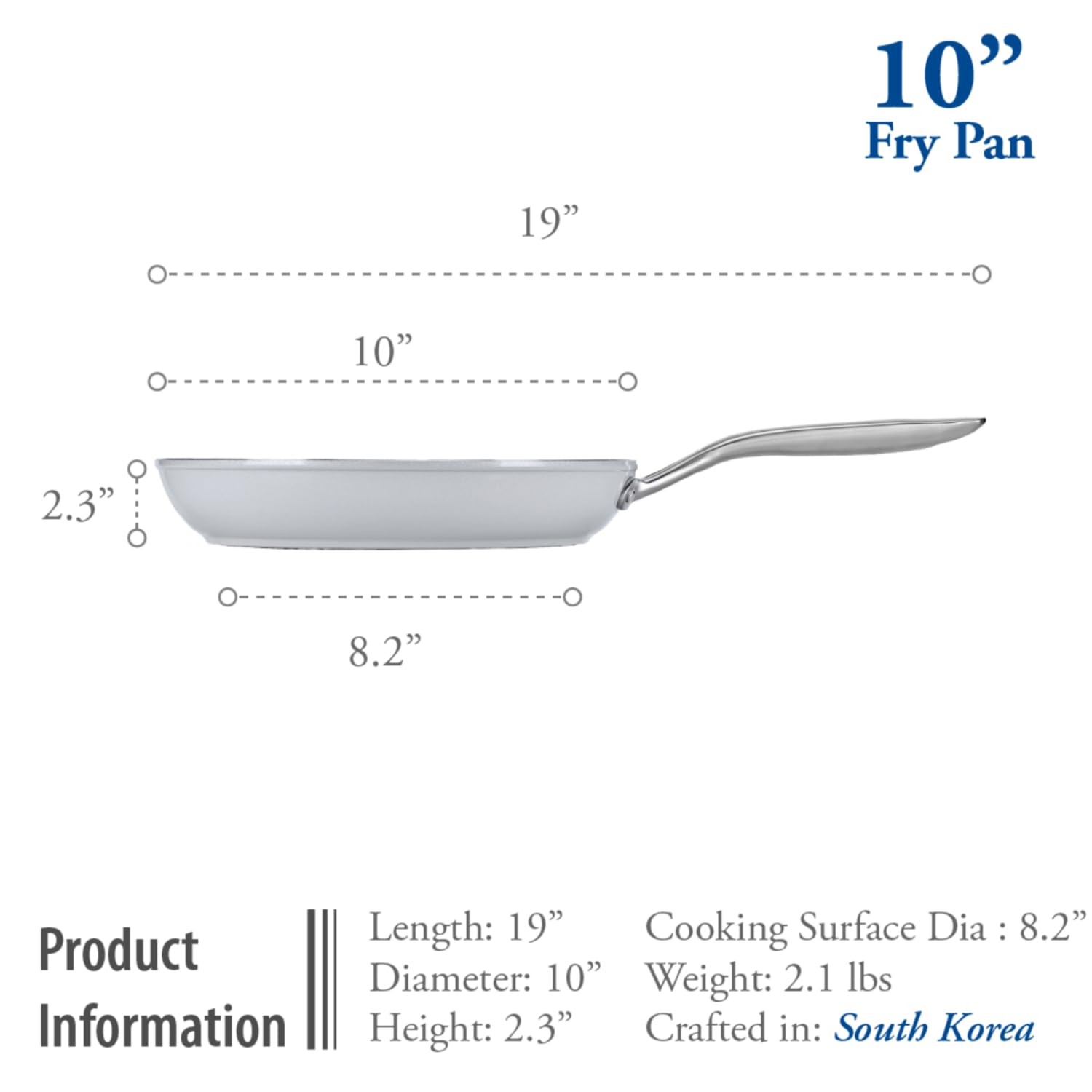 Techef - Ceraterra 10 Ceramic Nonstick Frying Pan Skillet, (Ptfe, Pfas, And Pfoa Free), Dishwasher Oven Safe, Stainless Steel Ha
