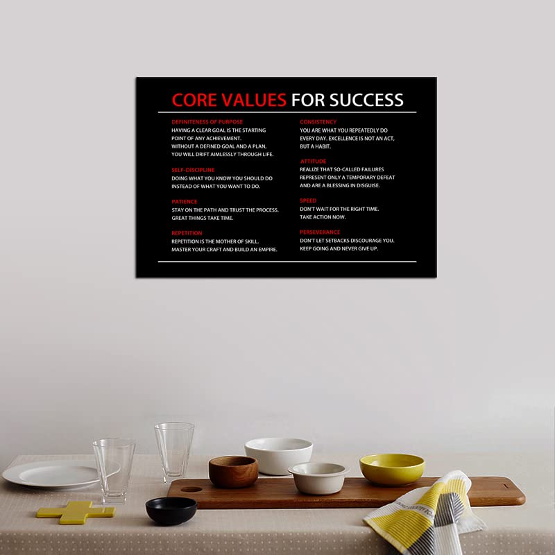 Inspirational Wall Art Core Values Quote Motivational Poster Inspiring Canvas Painting Prints Wall Pictures For Living Room Home